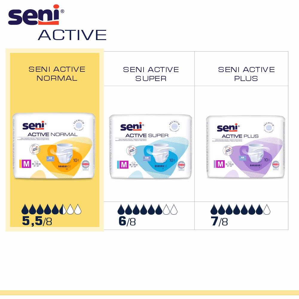 SENI Active Normal