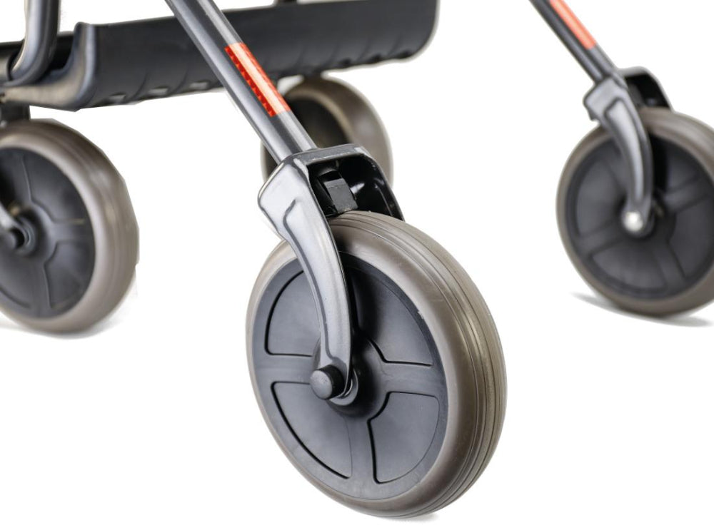 Rollator Actimo Basic
