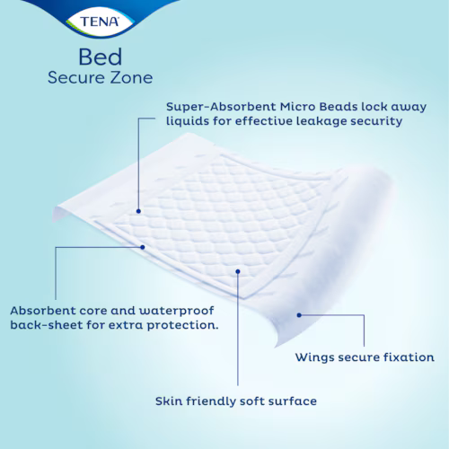 TENA Bed Plus mit Seitenflügeln