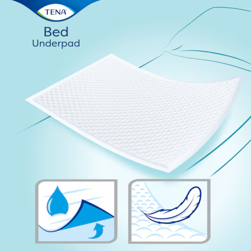 TENA Bed Super