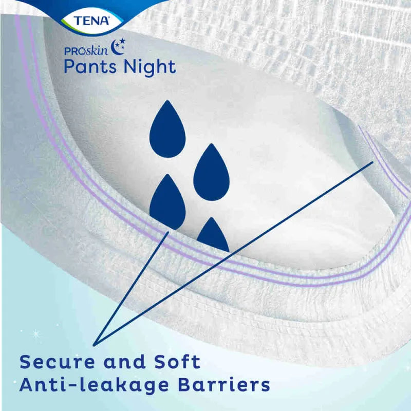 TENA Pants Night Super Auslaufschutz
