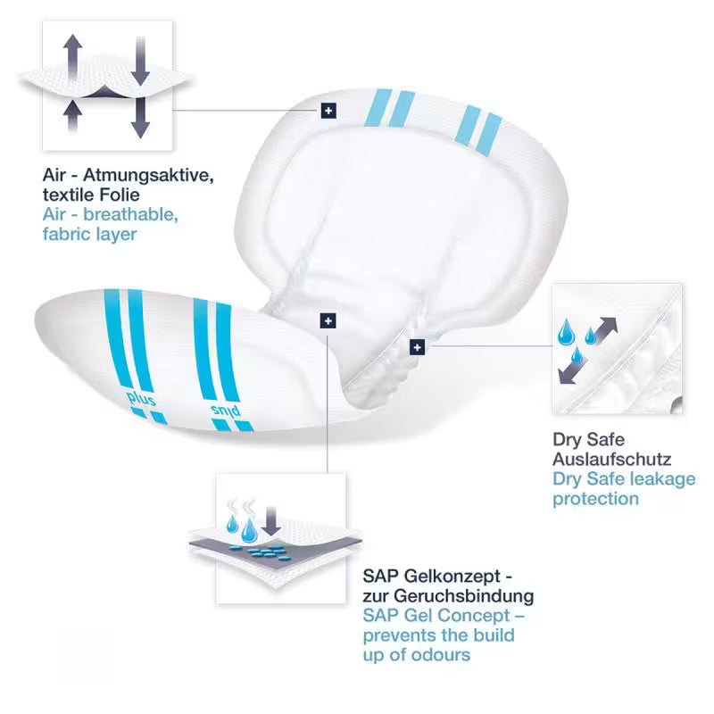 forma-care form premium dry elite x-plus