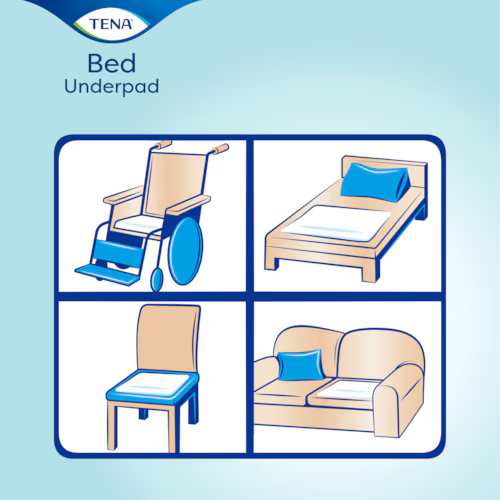 TENA Bed Super Pflegewegweiser Shop TENA Bed Super Pflegewegweiser Shop